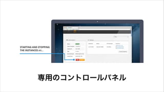 専用のコントロールパネル
 