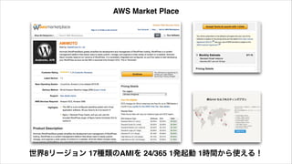 AWS Market Place
世界8リージョン 17種類のAMIを 24/365 1発起動 1時間から使える！
 