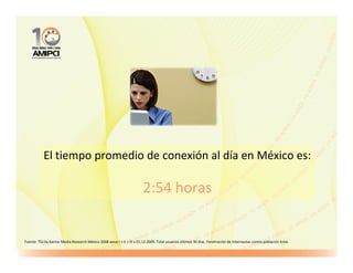 El tiempo promedio de conexión al día en México es:

                                                                         2:54 horas


Fuente: TGI by Kantar Media Research México 2008 wave I + II + III v.01.12.2009. Total usuarios últimos 30 días. Penetración de Internautas contra población total.
 