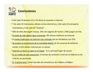 Conclusiones

• 6 de cada 10 jóvenes (12 a 19 años) se conectan a internet.
• 7 de cada 10 internautas utilizan correo electrónico, 6 de cada 10 mensajería
 instantánea y 4 de cada 10 "chatean" .
• 50% de ellos descargan música, 32% ven páginas de humor y 30% juegan on-line.
• El estilo de vida digital sigue creciendo: 9% utilizan telefonía vía Internet
• El medio tradicional vía Internet más utilizado son los Periódicos con 22%
• Se acelera el crecimiento de la movilidad digital: de los usuarios de telefonía
 celular, el 6% utilizan internet por su celular.
• Internet ya tiene su lugar en el Hogar: es su principal lugar de acceso
• Es un medio de alta exposición: el tiempo de conexión a internet en México es de
 2:54 hrs en promedio.
• El “e-prime time” (nivel más alto de conexión) es de 4:00pm a 6:00pm.
 