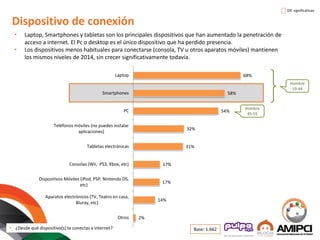 Dispositivo de conexión
• Laptop, Smartphones y tabletas son los principales dispositivos que han aumentado la penetración de
acceso a internet. El Pc o desktop es el único dispositivo que ha perdido presencia.
• Los dispositivos menos habituales para conectarse (consola, TV u otros aparatos móviles) mantienen
los mismos niveles de 2014, sin crecer significativamente todavía.
• ¿Desde qué dispositivo(s) te conectas a internet?
68%
58%
54%
32%
31%
17%
17%
14%
2%
Laptop
Smartphones
PC
Teléfonos móviles (no puedes instalar
aplicaciones)
Tabletas electrónicas
Consolas (Wii, PS3, Xbox, etc)
Dispositivos Móviles (iPod, PSP, Nintendo DS,
etc)
Aparatos electrónicos (TV, Teatro en casa,
Bluray, etc)
Otros
Base: 1.662
Dif. significativas
Hombre
19-44
Hombre
45-55
 