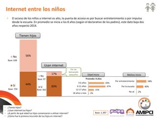 Internet entre los niños
Tienen hijos
Usan internet
Motivo inicioEdad Inicio
• El acceso de los niños a internet es alto, la puerta de acceso es por buscar entretenimiento o por impulso
desde la escuela. En promedio se inicia a los 8 años (según el declarativo de los padres), este dato baja dos
años respecto 2014.
Promedio: 8 años
• ¿Tienes hijos?
• ¿Usan internet tus hijos?
• ¿A partir de qué edad tus hijos comenzaron a utilizar internet?
• ¿Cómo fue la primera incursión de tus hijos en internet?
43%
47%
15%
2%
3-6 años
6-11 años
12-17 años
18 años o más
58%
40%
2%
Por entretenimiento
Por la escuela
No sé
Base: 638
Base: 759
Base: 97
83%
17%
No
Sí
44%
56%No
Sí
Base: 662
Base: 1.397
Por ser
demasiado
pequeños
 
