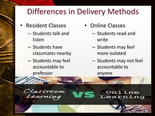 Differences in Delivery Methods
• Resident Classes
– Students talk and
listen
– Students have
classmates nearby
– Students may feel
accountable to
professor
• Online Classes
– Students read and
write
– Students may feel
more isolated
– Students may not feel
accountable to
anyone
 