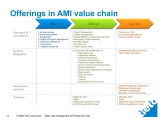 Advanced Metering Infrastructure | PPT | Business Utilities | Business
