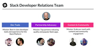 Dev Tools Partnership Advocacy Content & Community
Mission: Best in class developer
tools and experience for the
Slack Platform
Mission: Top partners releasing
quality and popular Slack apps.
Mission: Scale our reach with
content and community
engagement
Slack Developer Relations Team