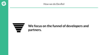 How we do DevRel
We focus on the funnel of developers and
partners.