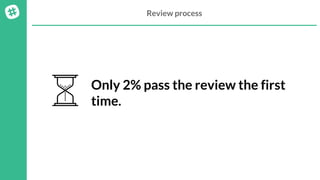 Review process
Only 2% pass the review the first
time.