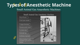 Anesthetic and its machine uses and function | PPTX