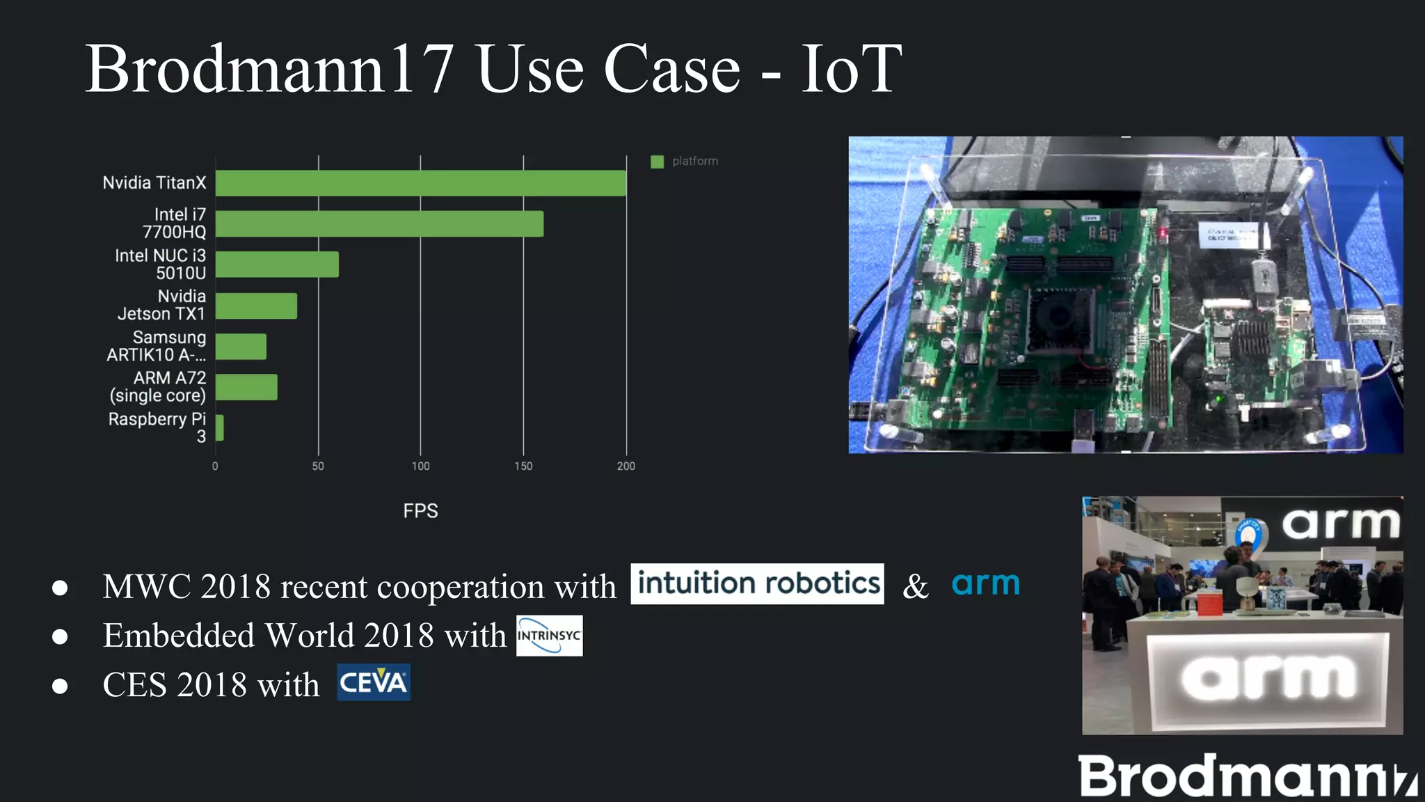 Brodmann17 Use Case - IoT
● MWC 2018 recent cooperation with &
● Embedded World 2018 with
● CES 2018 with
 
