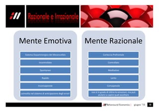 Mente Emotiva                                         Mente Razionale
    Sistema Dopaminergico del Mesencefalo                         Corteccia Prefrontale


                  Incontrollato                                        Controllato


                   Spontaneo                                           Meditativo


                     Rapido                                               Lento


                 Inconsapevole                                        Consapevole

                                                       non è in grado di zittire le emozioni, ma può
coinvolta nel sistema di anticipazione degli errori
                                                              aiutarci a capire quali ascoltare



                                                                      Behavioural Economics |     giugno ’10   15
 