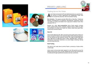 IRA
                                                                          AM




PRIVATE LABELLING
                                                                                  AMIRA
Trading Across the Globe


A
      mira Foods commands the Private labeling business on a grand scale.
      The vertical is further segmented into independent trade lines
      which includes Rice Varieties, Palm Oil and Bulk Trading.

Rice Varieties - The exports includes White Rice or Raw Rice, Traditional
Basmati, Pusa Basmati & 1121 Basmati, Sella Basmati, Traditional, Pusa &
1121 Sella in Creamy and Golden form Long Grain & Medium Grain Rice
(Sharbati, PR-11).

Besides rice, other Agro-commodities Amira Foods exports includes
pulses, sesame seeds, onions, potatoes, soybean extract, edible oil, palm
oil, sunflower oil, yellow corn, butter oil, wheat, wheat flour, gram flour,
chillies and a variety of spices.

Palm Oil

Amira Foods (Malaysia) Sdn. Bhd. processes prime quality palm products to
meet the specific needs of the extensive global food processing industry.
For the commercial and industrial sectors, the range includes RBD palm
olein, RBD palm oil, RBD palm stearin, PFAD, vegetable ghee, margarine,
shortening, cocoa butter substitute, ice-cream dough, creaming, coating
and other speciality fats.

Bulk Trading

The bulk of the trade done by Amira Foods is primarily of Indian white
crystal sugar.

Amira caters to the private label segment in over 40 countries across the
globe primarily USA, Africa, Europe, Middle East and Far East and business
is conducted through subsidiaries located across four continents.




                                                                                    18
 
