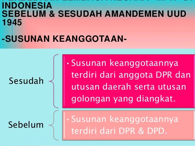 Struktur Pemerintahan Sebelum Dan Sesudah Amandemen Uud 1945