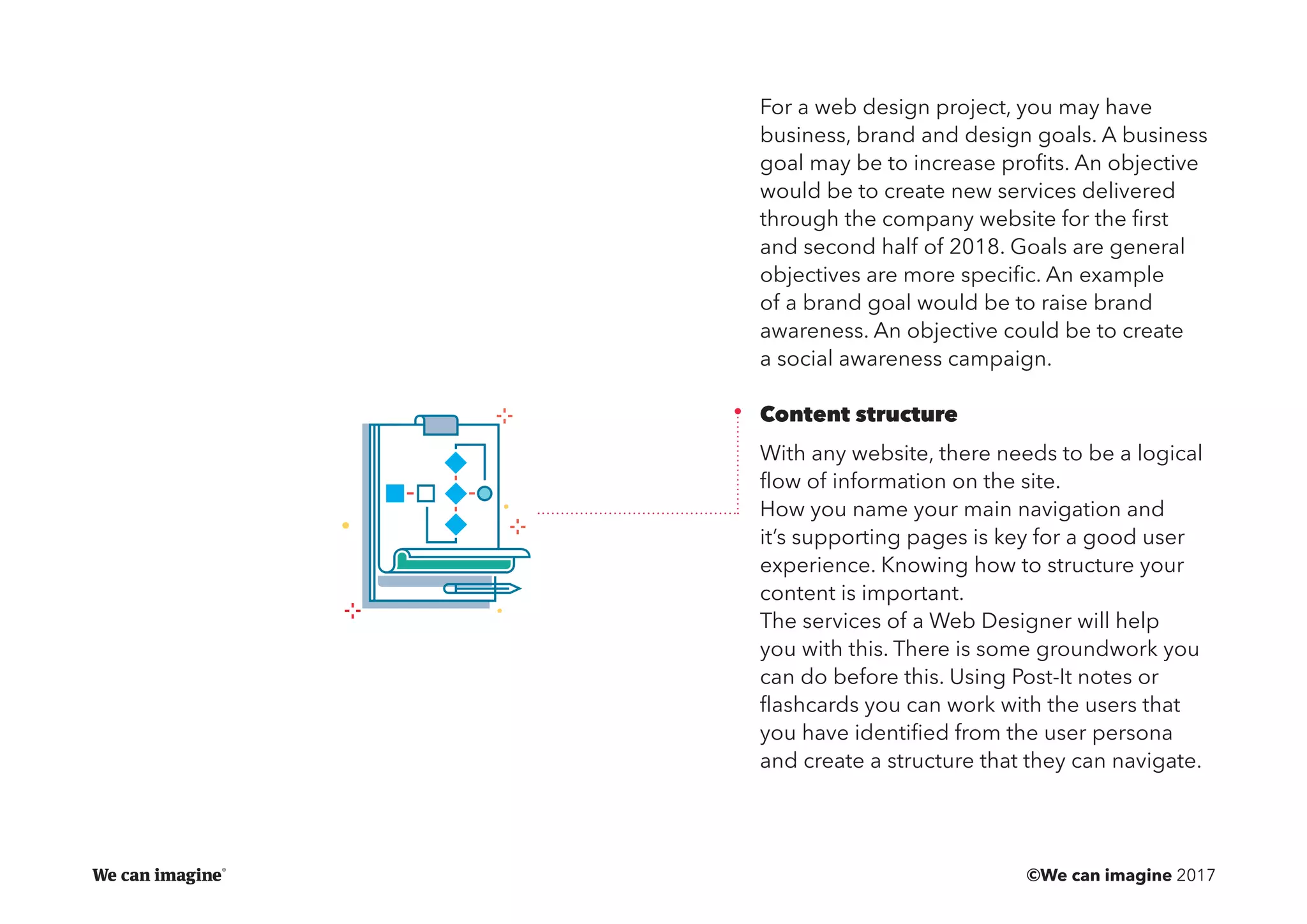 ©We can imagine 2017
For a web design project, you may have
business, brand and design goals. A business
goal may be to increase profits. An objective
would be to create new services delivered
through the company website for the first
and second half of 2018. Goals are general
objectives are more specific. An example
of a brand goal would be to raise brand
awareness. An objective could be to create
a social awareness campaign.
Content structure
With any website, there needs to be a logical
flow of information on the site.
How you name your main navigation and
it’s supporting pages is key for a good user
experience. Knowing how to structure your
content is important.
The services of a Web Designer will help
you with this. There is some groundwork you
can do before this. Using Post-It notes or
flashcards you can work with the users that
you have identified from the user persona
and create a structure that they can navigate.
 