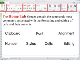 The Home Tab Groups contain the commands most
commonly associated with the formatting and editing of
cells and their contents.
Clipboard Font Alignment
Number Styles Cells Editing
12
 
