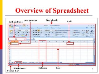 Overview of Spreadsheet
7
 