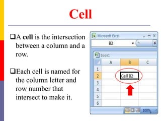 Cell
A cell is the intersection
between a column and a
row.
Each cell is named for
the column letter and
row number that
intersect to make it.
9
 
