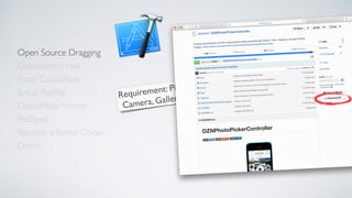 Open Source Dragging
Dependency Hell
Enter CocoaPods
Setup Podﬁle
CocoaPods Friends
Become a Better Coder
PodSpec
Demo
Requirement: Pick photos from
Camera, Gallery and the Web
 