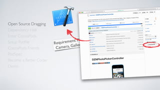 Open Source Dragging
Dependency Hell
Enter CocoaPods
Setup Podﬁle
CocoaPods Friends
Become a Better Coder
PodSpec
Demo
Requirement: Pick photos from
Camera, Gallery and the Web
 
