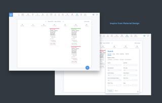 Inspire from Material Design
 