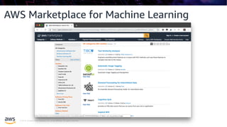 © 2019, Amazon Web Services, Inc. or its affiliates. All rights reserved.
AWS Marketplace for Machine Learning
 