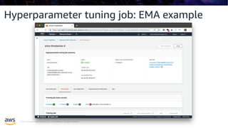 © 2019, Amazon Web Services, Inc. or its affiliates. All rights reserved.
Hyperparameter tuning job: EMA example
 