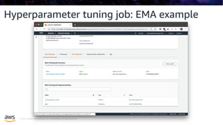 © 2019, Amazon Web Services, Inc. or its affiliates. All rights reserved.
Hyperparameter tuning job: EMA example
 