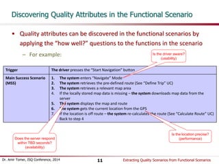 Discovering Quality Attributes in the Functional Scenario 
• Quality attributes can be discovered in the functional scenarios by 
applying the “how well?” questions to the functions in the scenario 
– For example: 
Trigger The driver presses the “Start Navigation” button 
Main Success Scenario 
(MSS) 
Is the driver aware? 
(usability) 
1. The system enters “Navigate” Mode 
2. The system retrieves the pre-defined route (See “Define Trip” UC) 
3. The system retrieves a relevant map area 
4. If the locally stored map data is missing – the system downloads map data from the 
server 
5. The system displays the map and route 
6. The system gets the current location from the GPS 
7. If the location is off route – the system re-calculates the route (See “Calculate Route” UC) 
8. Back to step 4 
Does the server respond 
within TBD seconds? 
(availability) 
Is the location precise? 
(performance) 
Dr. Amir Tomer, ISQ Conference, 2014 Extracting 11 Quality Scenarios from Functional Scenarios 
 