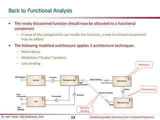 Back to Functional Analysis 
• The newly discovered function should now be allocated to a functional 
component 
– If none of the components can handle this function, a new functional component 
may be added 
• The following modified architecture applies 3 architecture techniques 
– Redundancy 
– Mediation (“broker”) pattern 
– Late binding 
GPS Signals 
User 
Commands 
User 
Displays 
Locator 
GUI 
Map 
Download 
Nav igation App 
Map Broker 
Status 
1..* 
Map Serv ices 
Static Binding 
Map Requests 
Dynamic Binding 
Maps 
Displays 
Location 
Commands 
Mediation 
Redundancy 
Dynamic 
Binding 
Dr. Amir Tomer, ISQ Conference, 2014 Extracting 13 Quality Scenarios from Functional Scenarios 
 
