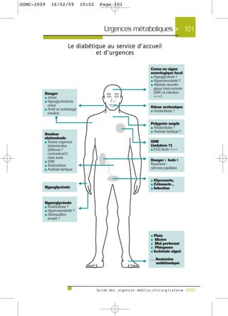 GUMC-2009   16/02/09   10:02    Page 101




                                  Urgences métaboliques > 101

                 Le diabétique au service d’accueil
                           et d’urgences




                               Guide des urgences médico-chirurgicales f 2009
 