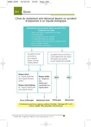 GUMC-2009    16/02/09          10:02       Page 184




     184 > Divers >

      C h o i x d u t r a i t e m e n t a n t i - r é t ro v i r a l d e v a n t u n a c c i d e n t
                   d’exposition à un liquide biologique




     Guide des urgences médico-chirurgicales f 2009
 
