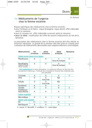 GUMC-2009    16/02/09       10:02      Page 189




                                                                   Divers > 189
                                                                              B. Richard
     1 c Médicaments de l’urgence
            chez la femme enceinte

     Risques spécifiques des médicaments chez la femme enceinte :
     • pour l'embryon ou le fœtus : risque tératogène, risque abortif, effet indésirable
       avant la naissance
     • pour le nouveau-né : effet indésirable survenant après la naissance
     • p o u r l a m è re : modification de l'effet de certains médicaments du fait de la
       grossesse

     La prescription des médicaments chez la femme enceinte doit être réduite au
     minimum nécessaire. La gravité de la situation doit être prise en compte pour
     l'utilisation de médicaments déconseillés voire exeptionnellement contrindiqués.




                                     Guide des urgences médico-chirurgicales f 2009
 
