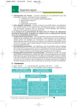 GUMC-2009        16/02/09                10:01         Page 36




      36          > Dyspnées aigues >
     c r a d i o g r a p h i e d u t h o r a x : souvent normale ou ne présentant que des
         anomalies minimes, contrastant avec la dyspnée
                      ¼ surélévation d'une coupole diaphragmatique
                      ¼ épanchement pleural
                      ¼ atélectasie
                      ¼ hyperclarté pulmonaire
     c é c h o d o p p l e r c a rd i a q u e : montre, surtout en cas d'EP sévère, une dilatation
         des cavités droites et une hypertension artérielle pulmonaire. L'association à
         une thrombose veineuse mise en évidence à l'écho-doppler des membres
         inférieurs est hautement évocatrice d'une EP
     Si la clinique et la paraclinique de base sont en faveur du diagnostic
     d ' e m b o l i e p u l m o n a i re , p r a t i q u e r e n u r g e n c e s o i t u n a n g i o s c a n n e r s p i r a l é
     s o i t u n e s c i n t i g r a p h i e p u l m o n a i re .
     c A n g i o s c a n n e r p u l m o n a i re : bonne spécificité, bonne sensibilité sauf pour le
         diagnostic des embolies pulmonaires distales. Contre-indiqué en cas d'insuffisance
         rénale sévère non dialysée car nécessitant une injection de produit iodé.
         Habituellement examen de choix aux urgences car facilement disponible de jour
         et de nuit. De plus, il peut diagnostiquer d'autres causes à la dyspnée comme
         une pneumopathie etc.
     c Scintigraphie pulmonaire : non spécifique, mais très sensible si elle est réalisée
         dans les premiers jours suivant la scène embolique. Beaucoup de faux positifs
         en cas de pneumopathie chronique ou aiguë et donc à ne pas pratiquer dans
         ces cas. Souvent d'accès moins facile que l'angioscanner en urgence.
     c Angiographie pulmonaire conventionnelle : nécessite de monter une sonde
         dans l'artère pulmonaire pour y injecter de l'iode. Peut se compliquer de mort subite,
         d'hématome au point de ponction et d'insuffisance rénale aiguë. Examen à réserver
         à de rares indications où les examens précédemment cités ne permettent pas de
         conclure et à la condition que le diagnostic d'embolie pulmonaire modifie la
         conduite pratique (ce qui n'est souvent pas le cas lorsqu'il existe une phlébite).
     C - Traitement
     c lever interdit     c monitorage PA, saturation O2, ECG c O2
     c (filtre cave si hémorragie non contrôlable contre-indiquant l'héparine).
             PA > 90 mmHg                                     PA < 90 mmHg
      p a s d ' h y p o x i e r é f r a c t a i re         h y p o x i e r é f r a c t a i re

                                             Elohes® 500 cc                                        C I à l a t h ro m b o l y s e
                                         Dobutamine 5 µg / k g / m i n                           antécédents d'hémorragie
     • Héparine® SE :                                                                                      cérébrale
     bolus 70 UI/Kg,                                                                            ponction de vaisseau non
                              P a s d e C I à l a t h ro m b o l y s e                           compressible < 10 jours
     puis 500 UI/Kg/24h à            rt PA ou urokinase
     adapter au bout de 6h                                                                      HTA sévère non contrôlée
                                      ou streptokinase                                            péricardite, TP < 50 %
     1,5xte < TCA < 3xte         par exemple : urokinase                                            chirurgie < 15 jours
                                1million d'unités en bolus                                      AVC ischémique > 3 mois
     • ou Innohep® SC :            puis 2 millions en 2 h
     0,6 ml/70 kg /j si clai-       antidote : aprotinine
     rance créatinine >30 relais par héparine dès que
     ml/mn                                                                                      embolectomie chirurgicale
                               1, 5 x Te < TCA < 2,5 x Te                                         ou héparinothérapie

     Guide des urgences médico-chirurgicales f 2009
 