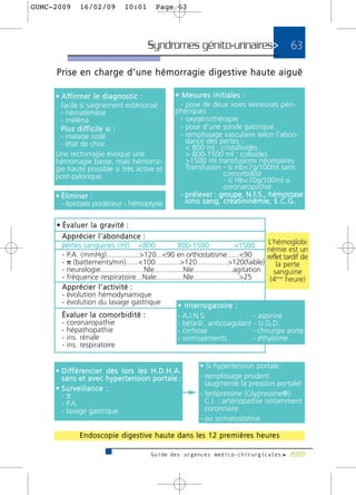 GUMC-2009       16/02/09             10:01         Page 63




                                                Syndromes génito-urinaires>                                    63

     Prise en charge d’une hémorragie digestive haute aiguë

     • A ff i r m e r l e d i a g n o s t i c :              • M e s u re s i n i t i a l e s :
       facile si saignement extériorisé :                      - pose de deux voies veineuses péri-
       - hématémèse                                          phériques
       - méléna                                                - oxygénothérapie
       P l u s d i ff i c i l e s i :                          - pose d’une sonde gastrique
       - malaise isolé                                         - remplissage vasculaire selon l’abon-
       - état de choc                                            dance des pertes :
                                                                 < 800 ml : cristalloides
     Une rectorragie évoque une                                  > 800-1500 ml : colloides
     hémorragie basse, mais hémorra-                             >1500 ml transfusions nécessaires
     gie haute possible si très active et                        Transfusion - si Hb<7g/100ml sans
     post-pylorique.                                                                comorbidité
                                                                                    - si Hb<10g/100ml si
                                                                                    coronaropathie
     • Éliminer :                                              - p r é l e v e r : groupe, N.F.S., hémostase
       - épistaxis postérieur - hémoptysie                       iono sang, créatininémie, E.C.G.


     • Évaluer la gravité :
       Apprécier l’abondance :
       pertes sanguines (ml) <800                     800-1500                    >1500      L’hémoglobi
                                                                                            némie est un
       - P.A. (mmHg)................>120...<90 en orthostatisme......<90                    reflet tardif de
       - π (battements/mn)......<100............>120...............>120(faible) la perte
       - neurologie.....................Nle..............Nle...................agitation       sanguine
       - fréquence respiratoire...Nale.............Nle......................>25               (4ème heure)
       Apprécier l’activité :
       - évolution hémodynamique
       - évolution du lavage gastrique                • I n t e r ro g a t o i re :
       Évaluer la comorbidité :                       - A.I.N.S.                       - aspirine
       - coronaropathie                               - béta - , anticoagulant - U.G.D.
       - hépathopathie                                - cirrhose                      - chirurgie aorte
       - ins. rénale                                  - vomissements                   - éthylisme
       - ins. respiratoire

                                                                       • Si hypertension portale :
     • D i ff é re n c i e r d è s l o r s l e s H . D . H . A .
       sans et avec hypertension portale :                             - remplissage prudent
                                                                         (augmente la pression portale)
     • Surveillance :
       -π                                                              - terlipressine (Glypressine®)
       - P.A.                                                            C.I. : artériopathie notamment
       - lavage gastrique                                                coronnaire
                                                                       - ou somatostatine

                E n d o s c o p i e d i g e s t i v e h a u t e d a n s l e s 1 2 p re m i è re s h e u re s

                                                 Guide des urgences médico-chirurgicales f 2009
 