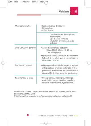 GUMC-2009   16/02/09      10:02     Page 83




                                                            Malaises >        83



      Mesures Générales              • Position latérale de sécurité
                                     • Oxygénation
                                     • si état de mal :

                                               - Canule entre les dents (phases
                                                 intercritiques)
                                               - Voie d’abord veineuse
                                               - Intubation orotrachéale après
                                                 sédation

      Crise Convulsive généralis     • Aucun traitement ou clobazam
                                           (Urbanyl®) J1 60 mg ; J2 40 mg ;
                                              J3 20 mg le soir
                                     • Epileptique connu : poursuite du traitement
                                       habituel à réévaluer par le neurologue si
                                       observance correcte

      Etat de mal convulsif          • clonazépam (Rivotril®) 1-2 mg en IV lente et
                                       antiépileptique d’action prolongée IV (fos-
                                       phénitoïne Prodilantin® ou phénobarbital
                                       Gardénal®). Si échec appel du réanimateur.

      Traitement de la cause         • Hypoglycémie, méningite, méningo-
                                       encéphalite, tumeur, accident vasculaire
                                       cérébral, hyponatrémie, hypocalcémie...



     Actualisation prise en charge des malaises au service d'urgence, conférence
     de consensus SFMU, 2005
     (http://www.sfmu.org/documents/consensus/Actualisation_Malaise.pdf)




                                   Guide des urgences médico-chirurgicales f 2009
 