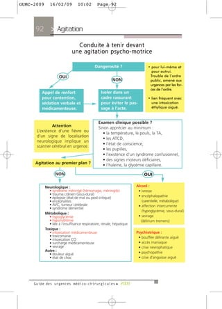 GUMC-2009   16/02/09     10:02     Page 92




     92      > Agitation>
                         Conduite à tenir devant
                       une agitation psycho-motrice




     Guide des urgences médico-chirurgicales f 2009
 