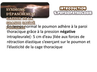 Syndrome                  Introduction
d’épanchement          5.physiopathologie
gazeux de la
grande cavité
pleuralenormal le poumon adhère à la paroi
En temps
thoracique grâce à la pression négative
intrapleurale(- 5 cm d’eau )liée aux forces de
rétraction élastique s’exerçant sur le poumon et
l’élasticité de la cage thoracique
 