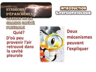 Syndrome           Introduction
d’épanchement   5.physiopatologie
gazeux de la
grande cavité
pleurale
 