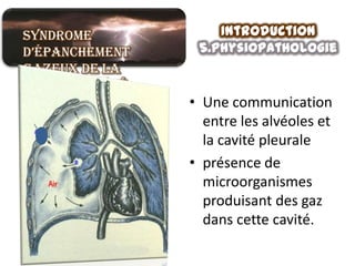 Syndrome            Introduction
d’épanchement    5.physiopathologie
gazeux de la
grande cavité
pleurale        • Une communication
                  entre les alvéoles et
                  la cavité pleurale
                • présence de
                  microorganismes
                  produisant des gaz
                  dans cette cavité.
 