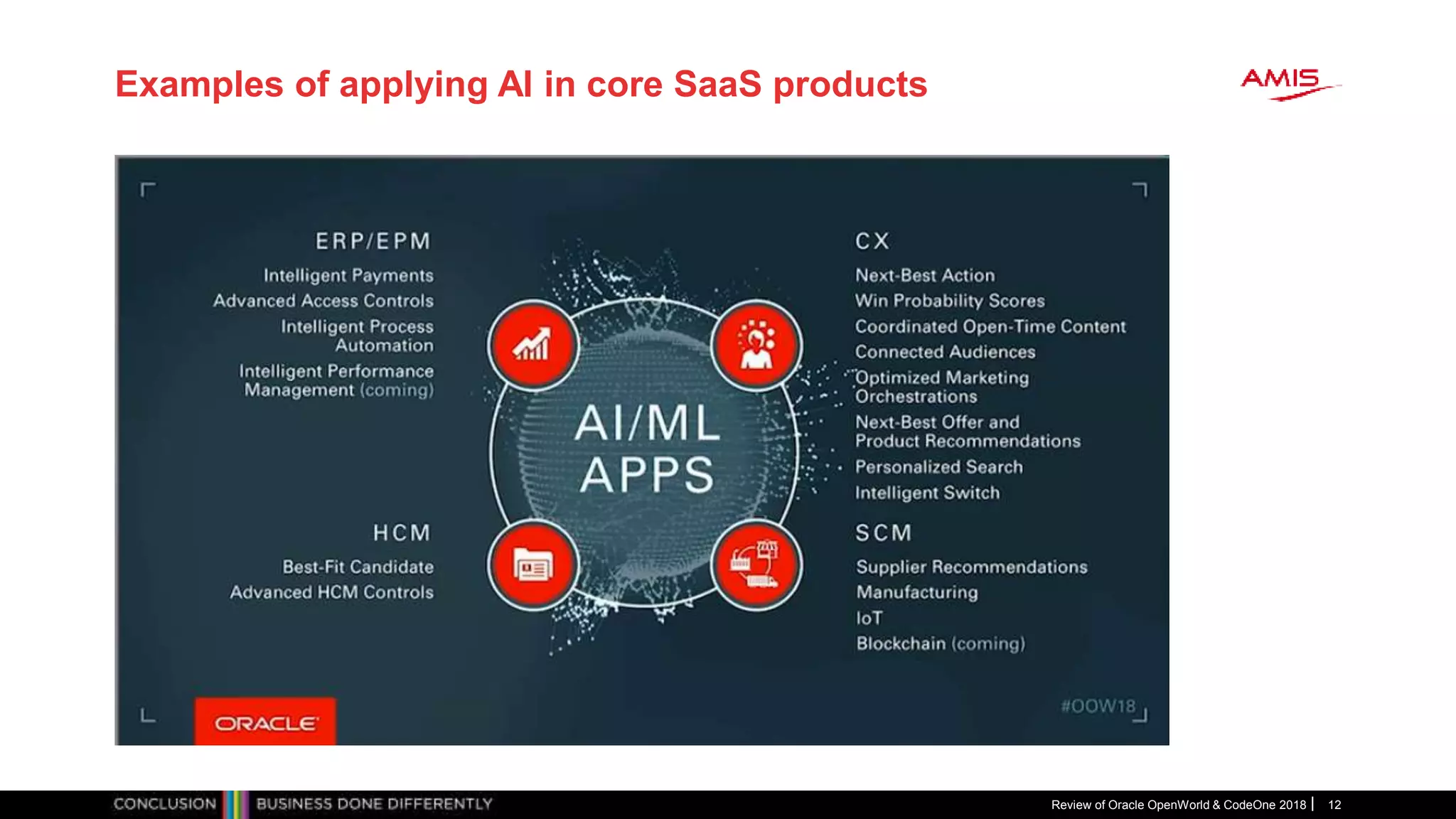 Examples of applying AI in core SaaS products
Review of Oracle OpenWorld & CodeOne 2018 12
 