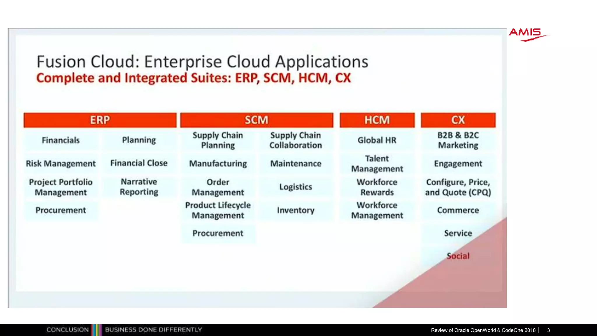 Review of Oracle OpenWorld & CodeOne 2018 3
 