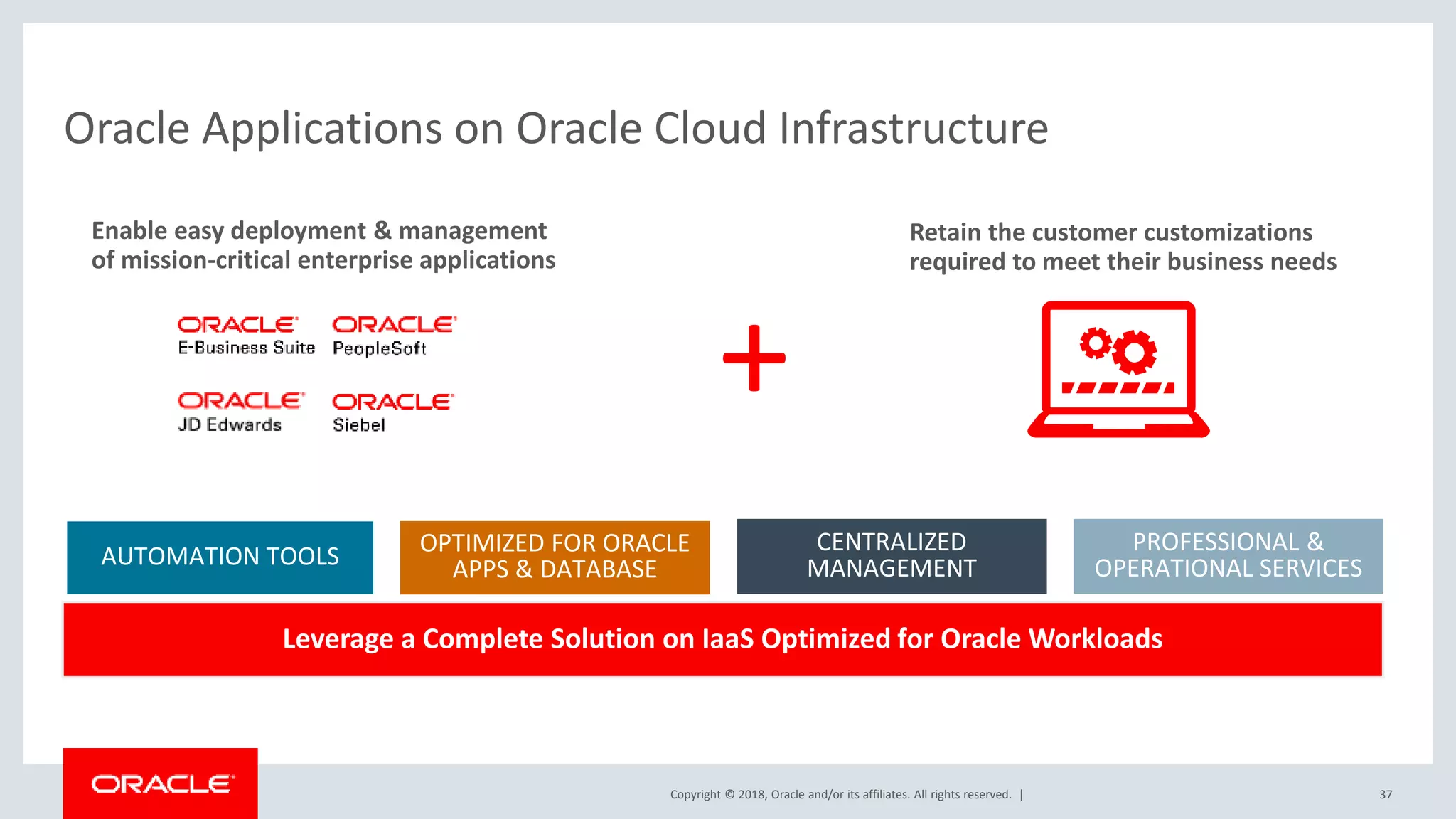 Copyright © 2018, Oracle and/or its affiliates. All rights reserved. |
Leverage a Complete Solution on IaaS Optimized for Oracle Workloads
37
Oracle Applications on Oracle Cloud Infrastructure
Enable easy deployment & management
of mission-critical enterprise applications
+
Retain the customer customizations
required to meet their business needs
CENTRALIZED
MANAGEMENT
PROFESSIONAL &
OPERATIONAL SERVICES
OPTIMIZED FOR ORACLE
APPS & DATABASEAUTOMATION TOOLS
 