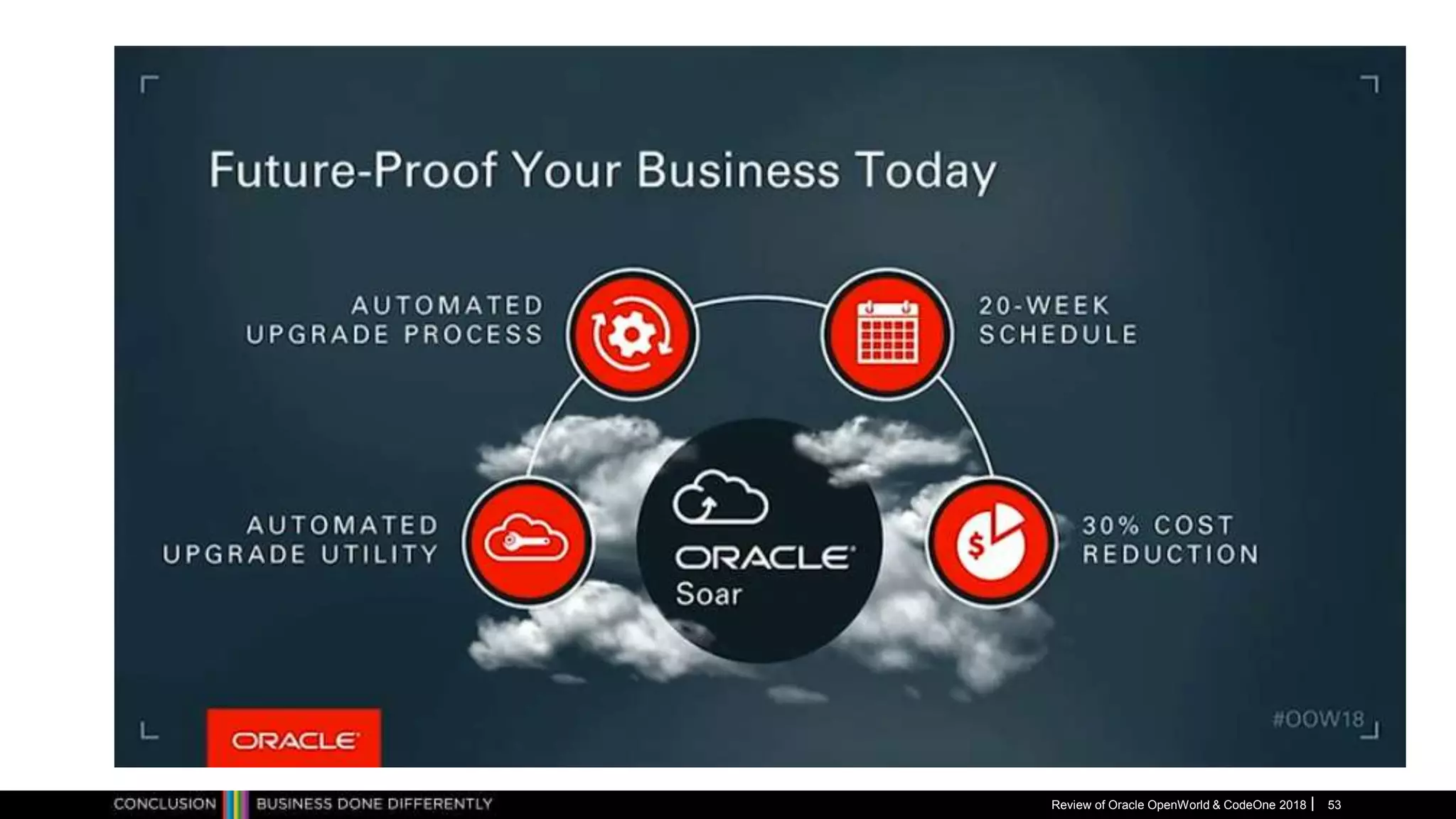 Review of Oracle OpenWorld & CodeOne 2018 53
 