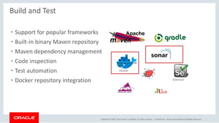 Copyright © 2018, Oracle and/or its affiliates. All rights reserved. |
Build and Test
• Support for popular frameworks
• Built-in binary Maven repository
• Maven dependency management
• Code inspection
• Test automation
• Docker repository integration
Confidential – Oracle Internal/Restricted/Highly Restricted
Docker
Selenium
 