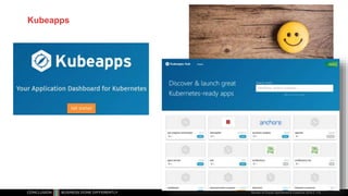Kubeapps
Review of Oracle OpenWorld & CodeOne 2018 115
 