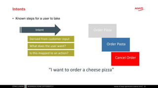 Intents
• Known steps for a user to take
Review of Oracle OpenWorld & CodeOne 2018 23
 