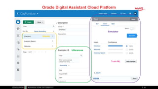 25
Oracle Digital Assistant Cloud Platform
Intents
Utterances
Simulator
Train ML
 