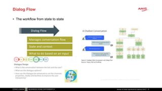Dialog Flow
• The workflow from state to state
Review of Oracle OpenWorld & CodeOne 2018 27
 