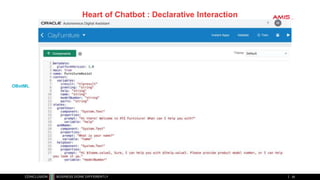28
Heart of Chatbot : Declarative Interaction
OBotML
 