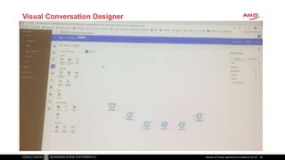 Visual Conversation Designer
Review of Oracle OpenWorld & CodeOne 2018 29
 