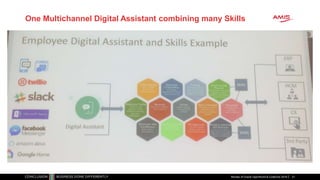 One Multichannel Digital Assistant combining many Skills
Review of Oracle OpenWorld & CodeOne 2018 31
 